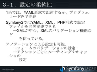 Symfony2の機能紹介 デバッグツールバー 