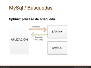 Desnormalización y No-SQL