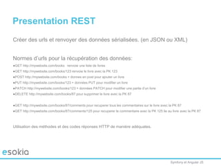 Symfony et Angular JS
Presentation REST
Créer des urls et renvoyer des données sérialisées. (en JSON ou XML)
Normes d’urls pour la récupération des données:
●GET http://mywebsite.com/books renvoie une liste de livres
●GET http://mywebsite.com/books/123 renvoie le livre avec la PK 123
●POST http://mywebsite.com/books + donnes en post pour ajouter un livre
●PUT http://mywebsite.com/books/123 + données PUT pour modifier un livre
●PATCH http://mywebsite.com/books/123 + données PATCH pour modifier une partie d’un livre
●DELETE http://mywebsite.com/books/87 pour supprimer le livre avec la PK 87
●GET http://mywebsite.com/books/87/comments pour recuperer tous les commentaires sur le livre avec la PK 87
●GET http://mywebsite.com/books/87/comments/125 pour recuperer le commentaire avec la PK 125 lie au livre avec la PK 87
Utilisation des méthodes et des codes réponses HTTP de manière adéquates.
 