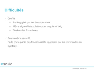 Symfony et Angular JS
Difficultés
• Conflits
○ Routing géré par les deux systèmes
○ Même signe d’interpolation pour angular et twig
○ Gestion des formulaires
• Gestion de la sécurité
• Perte d’une partie des fonctionnalités apportées par les commandes de
Symfony
 