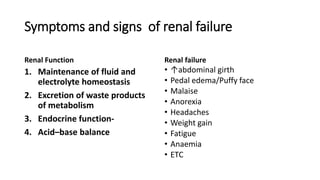 Symptoms and signs of renal failure
Renal Function
1. Maintenance of fluid and
electrolyte homeostasis
2. Excretion of waste products
of metabolism
3. Endocrine function-
4. Acid–base balance
Renal failure
• ↑abdominal girth
• Pedal edema/Puffy face
• Malaise
• Anorexia
• Headaches
• Weight gain
• Fatigue
• Anaemia
• ETC
 