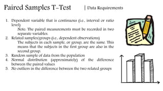 30
1. Dependent variable that is continuous (i.e., interval or ratio
level)
Note: The paired measurements must be recorded in two
separate variables.
2. Related samples/groups (i.e., dependent observations)
The subjects in each sample, or group, are the same. This
means that the subjects in the first group are also in the
second group.
3. Random sample of data from the population
4. Normal distribution (approximately) of the difference
between the paired values
5. No outliers in the difference between the two related groups
Paired Samples T-Test | Data Requirements
 
