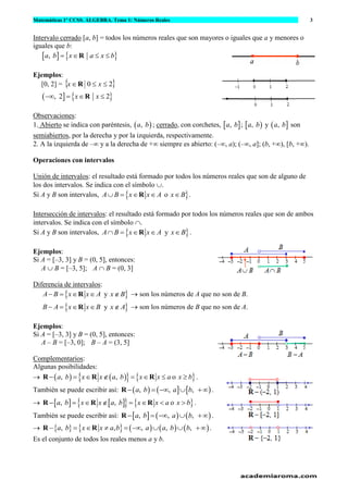 Matemáticas 1º CCSS. ÁLGEBRA. Tema 1: Números Reales 3
www.matematicasjmmm.com José María Martínez Mediano
Intervalo cerrado [a, b] = todos los números reales que son mayores o iguales que a y menores o
iguales que b:
   ,a b x a x b=   R
Ejemplos:
[0, 2] =  20  xx R
(   , 2 2x x− =  R
Observaciones:
1. Abierto se indica con paréntesis, ( ),a b ; cerrado, con corchetes,  ,a b ;  ),a b y ( ,a b son
semiabiertos, por la derecha y por la izquierda, respectivamente.
2. A la izquierda de – y a la derecha de + siempre es abierto: (–, a); (–, a]; (b, +), [b, +).
Operaciones con intervalos
Unión de intervalos: el resultado está formado por todos los números reales que son de alguno de
los dos intervalos. Se indica con el símbolo .
Si A y B son intervalos,  oA B x x A x B =   R .
Intersección de intervalos: el resultado está formado por todos los números reales que son de ambos
intervalos. Se indica con el símbolo .
Si A y B son intervalos,  yA B x x A x B =   R .
Ejemplos:
Si A = [–3, 3] y B = (0, 5], entonces:
A  B = [–3, 5]; A  B = (0, 3]
Diferencia de intervalos:
 yA B x x A x B− =   R → son los números de A que no son de B.
 yB A x x B x A− =   R → son los números de B que no son de A.
Ejemplos:
Si A = [–3, 3] y B = (0, 5], entonces:
A – B = [–3, 0]; B – A = (3, 5]
Complementarios:
Algunas posibilidades:
→ ( ) ( )   , , oa b x x a b x x a x b− =   =   R R R .
También se puede escribir así: ( ) (   ), , ,a b a b− = −  +R .
→       , , oa b x x a b x x a x b− =   =   R R R .
También se puede escribir así:   ( ) ( ), , ,a b a b− = −  +R .
→     ( ) ( ) ( ), , , , ,a b x x a b a a b b− =   = −   +R R .
Es el conjunto de todos los reales menos a y b.
 