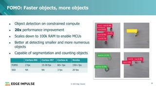 FOMO: Faster objects, more objects
● Object detection on constrained compute
● 20x performance improvement
● Scales down to 100k RAM to enable MCUs
● Better at detecting smaller and more numerous
objects
● Capable of segmentation and counting objects
Cortex-M4 Cortex-M7 Cortex-A Nvidia
FOMO 2 fps 15-30 fps 60+ fps 150+ fps
SSD NA NA 3 fps 20 fps
© 2022 Edge Impulse
20
 