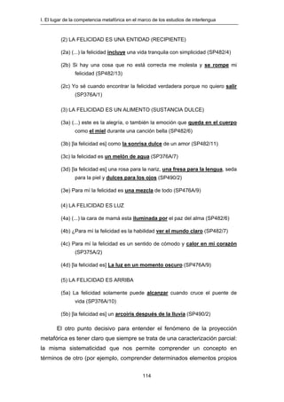 I. El lugar de la competencia metafórica en el marco de los estudios de interlengua
114
(2) LA FELICIDAD ES UNA ENTIDAD (RECIPIENTE)
(2a) (...) la felicidad incluye una vida tranquila con simplicidad (SP482/4)
(2b) Si hay una cosa que no está correcta me molesta y se rompe mi
felicidad (SP482/13)
(2c) Yo sé cuando encontrar la felicidad verdadera porque no quiero salir
(SP376A/1)
(3) LA FELICIDAD ES UN ALIMENTO (SUSTANCIA DULCE)
(3a) (...) este es la alegría, o también la emoción que queda en el cuerpo
como el miel durante una canción bella (SP482/6)
(3b) [la felicidad es] como la sonrisa dulce de un amor (SP482/11)
(3c) la felicidad es un melón de agua (SP376A/7)
(3d) [la felicidad es] una rosa para la nariz, una fresa para la lengua, seda
para la piel y dulces para los ojos (SP490/2)
(3e) Para mí la felicidad es una mezcla de todo (SP476A/9)
(4) LA FELICIDAD ES LUZ
(4a) (...) la cara de mamá esta iluminada por el paz del alma (SP482/6)
(4b) ¿Para mí la felicidad es la habilidad ver el mundo claro (SP482/7)
(4c) Para mí la felicidad es un sentido de cómodo y calor en mi corazón
(SP375A/2)
(4d) [la felicidad es] La luz en un momento oscuro (SP476A/9)
(5) LA FELICIDAD ES ARRIBA
(5a) La felicidad solamente puede alcanzar cuando cruce el puente de
vida (SP376A/10)
(5b) [la felicidad es] un arcoiris después de la lluvia (SP490/2)
El otro punto decisivo para entender el fenómeno de la proyección
metafórica es tener claro que siempre se trata de una caracterización parcial:
la misma sistematicidad que nos permite comprender un concepto en
términos de otro (por ejemplo, comprender determinados elementos propios
 