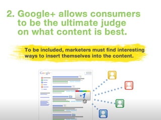What Google+ Means for Marketers