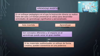 APRENDIZAJE INVERTIDO
Es un enfoque pedagógico en el que la Instrucción directa se realiza
fuera del aula y el tiempo presencial se utiliza para desarrollar
actividades de aprendizaje significativo y personalizado.
Aula invertida Aprendizaje
invertido
Son conceptos diferentes y el impacto en el
aprendizaje puede variar en gran medida
Si los materiales audiovisuales se utilizan de forma
creativa, pueden convertirse en una poderosa
herramienta expresiva.
per
o
 