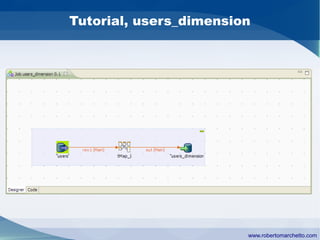 Tutorial, users_dimension




                        www.robertomarchetto.com
 