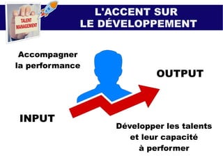 L'ACCENT SUR
LE DÉVELOPPEMENT
INPUT
OUTPUT
Accompagner
la performance
Développer les talents
et leur capacité
à performer
 