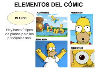 ELEMENTOS DEL CÓMIC
PLANOS
Hay hasta 9 tipos
de planos pero los
principales son:
 
