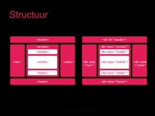 Structuur
 