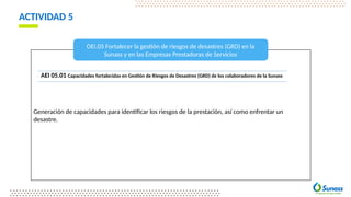 Generación de capacidades para identificar los riesgos de la prestación, así como enfrentar un
desastre.
ACTIVIDAD 5
OEI.05 Fortalecer la gestión de riesgos de desastres (GRD) en la
Sunass y en las Empresas Prestadoras de Servicios
AEI 05.01 Capacidades fortalecidas en Gestión de Riesgos de Desastres (GRD) de los colaboradores de la Sunass
 