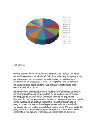 PROGRAMA:
es una secuencia de instrucciones,escritas para realizar una tarea
específicaen una computadora.1
Este dispositivo requiere programas
para funcionar, por lo general, ejecutando las instrucciones del
programa en un procesador central.2
El programa tiene un formato
ejecutable que la computadora puede utilizar directamente para
ejecutar las instrucciones
Generalmente, el código fuente lo escribenprofesionales conocidos
como prgramadores de computadora.3
Este código se escribe en
un lenguaje de programación que sigue uno de los siguientes
dos paradigmas: imperativo o declarativo, y que posteriormente puede
ser convertido en un archivo ejecutable (usualmente llamado un
programa ejecutable o un binario) por un compilador y más tarde
ejecutado por una unidad central de procesamiento.Porotra parte, los
programas de computadora se puedenejecutar con la ayuda de un
intérprete, o puedenser empotrados directamente en hardwar
 