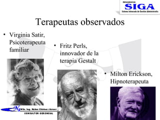 Terapeutas observados
• Fritz Perls,
innovador de la
terapia Gestalt
• Milton Erickson,
Hipnoterapeuta
• Virginia Satir,
Psicoterapeuta
familiar
 