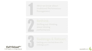 © 2017 PeopleFirm LLC All Rights Reserved www.peoplefirm.com8
What we know about
traditional Performance
Management.
Rethink.
Shifting our thinking
about driving
performance.
Redesign & Reboot.
Getting you started down the
redesign path.
 