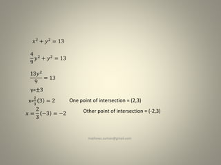 𝑥2
+ 𝑦2
= 13
4
9
𝑦2 + 𝑦2 = 13
13𝑦2
9
= 13
y=±3
x=
2
3
3 = 2 One point of intersection = (2,3)
𝑥 =
2
3
−3 = −2 Other point of intersection = (-2,3)
mathews.suman@gmail.com
 