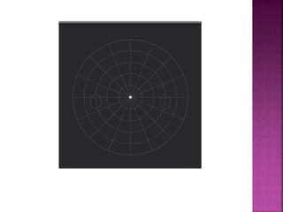 Tangent screen