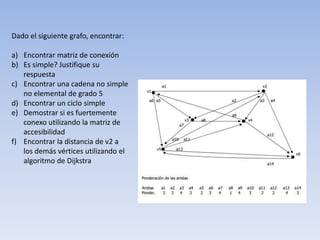 Dado el siguiente grafo, encontrar:
a) Encontrar matriz de conexión
b) Es simple? Justifique su
respuesta
c) Encontrar una cadena no simple
no elemental de grado 5
d) Encontrar un ciclo simple
e) Demostrar si es fuertemente
conexo utilizando la matriz de
accesibilidad
f) Encontrar la distancia de v2 a
los demás vértices utilizando el
algoritmo de Dijkstra
 