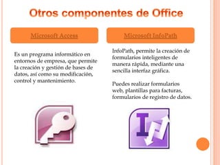 Microsoft Access Microsoft InfoPath
Es un programa informático en
entornos de empresa, que permite
la creación y gestión de bases de
datos, así como su modificación,
control y mantenimiento.
InfoPath, permite la creación de
formularios inteligentes de
manera rápida, mediante una
sencilla interfaz gráfica.
Puedes realizar formularios
web, plantillas para facturas,
formularios de registro de datos.
 