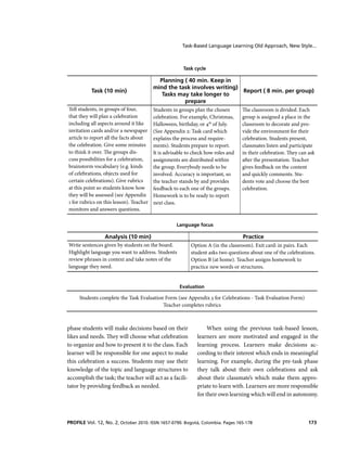 Task-Based Language Learning Old Approach, New Style...

Task cycle

Planning ( 40 min. Keep in
mind the task involves writing)
Task (10 min)
Tasks may take longer to
prepare
Tell students, in groups of four,
Students in groups plan the chosen
that they will plan a celebration
celebration. For example, Christmas,
including all aspects around it like
Halloween, birthday, or 4th of July.
invitation cards and/or a newspaper (See Appendix 2: Task card which
article to report all the facts about
explains the process and requirethe celebration. Give some minutes ments). Students prepare to report.
to think it over. The groups disIt is advisable to check how roles and
cuss possibilities for a celebration,
assignments are distributed within
brainstorm vocabulary (e.g. kinds
the group. Everybody needs to be
of celebrations, objects used for
involved. Accuracy is important, so
certain celebrations). Give rubrics
the teach er stands by and provides
at this point so students know how feedback to each one of the groups.
they will be assessed (see Appendix Homework is to be ready to report
1 for rubrics on this lesson). Teach er next class.
monitors and answers questions.

Report ( 8 min. per group)
The classroom is divided. Each
group is assigned a place in the
classroom to decorate and provide the environment for their
celebration. Students present,
classmates listen and participate
in their celebration. They can ask
after the presentation. Teach er
gives feedback on the content
and quickly comments. Students vote and choose the best
celebration.

Language focus

Analysis (10 min)

Practice

Write sentences given by students on the board.
Highlight language you want to address. Students
review phrases in context and take notes of the
language they need.

Option A (in the classroom). Exit card: in pairs. Each
student asks two questions about one of the celebrations.
Option B (at home). Teach er assigns homework to
practice new words or structures.
Evaluation

Students complete the Task Evaluation Form (see Appendix 3 for Celebrations - Task Evaluation Form)
Teach er completes rubrics

phase students will make decisions based on their
likes and needs. They will choose what celebration
to organize and how to present it to the class. Each
learner will be responsible for one aspect to make
this celebration a success. Students may use their
knowledge of the topic and language structures to
accomplish the task; the teach er will act as a facilitator by providing feedback as needed.

When using the previous task-based lesson,
learners are more motivated and engaged in the
learning process. Learners make decisions according to their interest which ends in meaningful
learning. For example, during the pre-task phase
they talk about their own celebrations and ask
about their classmate’s which make them appropriate to learn with. Learners are more responsible
for their own learning which will end in autonomy.

PROFILE Vol. 12, No. 2, October 2010. ISSN 1657-0790. Bogotá, Colombia. Pages 165-178

173

 
