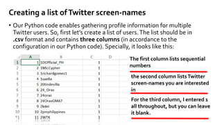 • Our Python code enables gathering profile information for multiple
Twitter users. So, first let’s create a list of users.The list should be in
.csv format and contains three columns (in accordance to the
configuration in our Python code). Specially, it looks like this:
Creating a list ofTwitter screen-names
The first column lists sequential
numbers
the second column listsTwitter
screen-names you are interested
in
For the third column, I entered 1
all throughout, but you can leave
it blank.
9
 