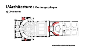 L’Architecture : Dossier graphique
5) Circulation :
Circulation varticale : Escalier
 