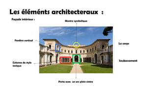 Façade intérieur :
Les éléménts architecteraux :
Porte avec un arc plein cintre
Le corps
Soubassement
Fenêtre vertical
Colonne de style
ionique
Montre symbolique
 