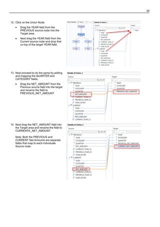 29
12. Click on the Union Node.
 Drag the YEAR field from the
PREVIOUS source node into the
Target area.
 Next drag the YEAR field from the
Current source node and drop that
un-top of the target YEAR field.
13. Next proceed to do the same by adding
and mapping the QUARTER and
CATEGORY fields.
 Drag the NET_AMOUNT from the
Previous source field into the target
and rename the field to
PREVIOUS_NET_AMOUNT
14. Next drag the NET_AMOUNT field into
the Target area and rename the field to
CURRENTE_NET_AMOUNT.
Note: Both the PREVIOUS and
CURRENT Net Amounts are separate
fields that map to each individuals
Source node.
 