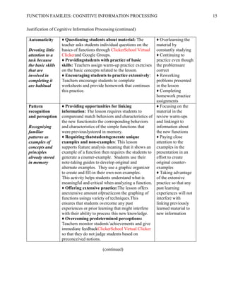 FUNCTION FAMILIES: COGNITIVE INFORMATION PROCESSING 15
Justification of Cognitive Information Processing (continued)
Automaticity
Devoting little
attention to a
task because
the basic skills
that are
involved in
completing it
are habitual
♦ Questioning students about material: The
teacher asks students individual questions on the
basics of functions through ClickerSchool Virtual
Clickerand Google Groups.
♦ Providingstudents with practice of basic
skills: Teachers assign warm-up practice exercises
on the basic concepts related to the lesson.
♦ Encouraging students to practice extensively:
Teachers encourage students to complete
worksheets and provide homework that continues
this practice.
♦ Overlearning the
material by
constantly studying
♦ Continuing to
practice even though
the problemsare
correct
♦ Reworking
problems presented
in the lesson
♦ Completing
homework practice
assignments
Pattern
recognition
and perception
Recognizing
familiar
patterns as
examples of
concepts and
principles
already stored
in memory
♦ Providing opportunities for linking
information: The lesson requires students to
compareand match behaviors and characteristics of
the new functionsto the corresponding behaviors
and characteristics of the simple functions that
were previouslystored in memory.
♦ Requiring thatstudentsgenerate unique
examples and non-examples: This lesson
supports feature analysis meaning that it shows an
example of a function then requires the students to
generate a counter-example. Students use their
note-taking guides to develop original and
alternate examples. They use a graphic organizer
to create and fill-in their own non-examples.
This activity helps students understand what is
meaningful and critical when analyzing a function.
♦ Offering extensive practice:The lesson offers
anextensive amount ofpracticeon the graphing of
functions usinga variety of techniques.This
ensures that students overcome any past
experiences or prior learning that might interfere
with their ability to process this new knowledge.
♦ Overcoming predetermined perceptions:
Teachers monitor students’achievements and give
immediate feedbackClickerSchool Virtual Clicker
so that they do not judge students based on
preconceived notions.
♦ Focusing on the
material in the
review warm-ups
and linkingit to
information about
the new functions
♦ Paying close
attention to the
examples in the
presentation in an
effort to create
original counter-
examples
♦ Taking advantage
of the extensive
practice so that any
past learning
experiences will not
interfere with
linking previously
learned material to
new information
(continued)
 