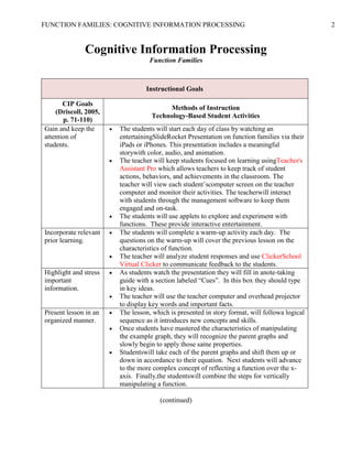 FUNCTION FAMILIES: COGNITIVE INFORMATION PROCESSING 2
Cognitive Information Processing
Function Families
Instructional Goals
CIP Goals
(Driscoll, 2005,
p. 71-110)
Methods of Instruction
Technology-Based Student Activities
Gain and keep the
attention of
students.
The students will start each day of class by watching an
entertainingSlideRocket Presentation on function families via their
iPads or iPhones. This presentation includes a meaningful
storywith color, audio, and animation.
The teacher will keep students focused on learning usingTeacher's
Assistant Pro which allows teachers to keep track of student
actions, behaviors, and achievements in the classroom. The
teacher will view each student’scomputer screen on the teacher
computer and monitor their activities. The teacherwill interact
with students through the management software to keep them
engaged and on-task.
The students will use applets to explore and experiment with
functions. These provide interactive entertainment.
Incorporate relevant
prior learning.
The students will complete a warm-up activity each day. The
questions on the warm-up will cover the previous lesson on the
characteristics of function.
The teacher will analyze student responses and use ClickerSchool
Virtual Clicker to communicate feedback to the students.
Highlight and stress
important
information.
As students watch the presentation they will fill in anote-taking
guide with a section labeled “Cues”. In this box they should type
in key ideas.
The teacher will use the teacher computer and overhead projector
to display key words and important facts.
Present lesson in an
organized manner.
The lesson, which is presented in story format, will followa logical
sequence as it introduces new concepts and skills.
Once students have mastered the characteristics of manipulating
the example graph, they will recognize the parent graphs and
slowly begin to apply those same properties.
Studentswill take each of the parent graphs and shift them up or
down in accordance to their equation. Next students will advance
to the more complex concept of reflecting a function over the x-
axis. Finally,the studentswill combine the steps for vertically
manipulating a function.
(continued)
 