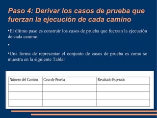 Paso 4: Derivar los casos de prueba que
fuerzan la ejecución de cada camino
●
El último paso es construir los casos de prueba que fuerzan la ejecución
de cada camino.
●
●
Una forma de representar el conjunto de casos de prueba es como se
muestra en la siguiente Tabla:
 