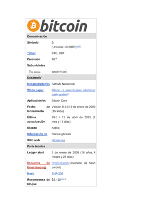 Denominación
Símbolo ₿
(Unicode: U+20BF)[
nota 1
]
Ticker BTC, XBT
Precisión 10−8
Subunidades
1
⁄100 000 000 satoshi (sat)
Desarrollo
Desarrollador/es Satoshi Nakamoto
White paper Bitcoin: a peer-to-peer electronic
cash system[
1
]
Aplicación/es Bitcoin Core
Fecha de
lanzamiento
Versión 0.1.0 / 9 de enero de 2009
(15 años)
Última
actualización
29.0 / 15 de abril de 2025 (1
mes y 13 días)
Estado Activo
Bifurcación de Bloque génesis
Sitio web bitcoin.org
Parte técnica
Ledger start 3 de enero de 2009 (16 años, 4
meses y 25 días)
Esquema de
timestamping
Proof-of-work (inversión de hash
parcial)
Hash SHA-256
Recompensa de
bloque
₿3.125[
nota 2
]
 