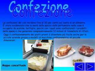 Confezione Le confezioni dei cibi incidono fino al 30 per cento sul costo di un alimento. E’ stato evidenziato che la metà dello spazio della pattumiera nelle case è occupato da scatole, bottiglie, pacchi con i quali sono confezionati i prodotti della spesa e che generano complessivamente 12 milioni di tonnellate di rifiuti. Mappa concettuale Oggi il confezionamento dei piatti pronti è diventato più facile anche per le piccole aziende grazie a modelli di macchine confezionatrici di piccole dimensioni . 
