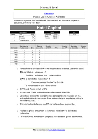 Microsoft Excel
Más ejercicios en: www.teformas.com
Ejercicio 6
Objetivo: Uso de Funciones Avanzadas
Introduce la siguiente hoja de cálculo en un libro nuevo. Es importante respetar la
estructura, el formato y los datos
Hotel Capitol
Descuentos Tarifas IVA
Código Tipo Desc. Individual 15,00 € 18%
1 Normal 0% Doble 28,00 €
2 Empresa 10% Familiar 32,00 €
3 Fin de semana 20%
Habitación
Cantidad de
huéspedes Días
Tipo de
descuento
Precio
sin IVA IVA
Precio
con IVA
Cantidad
a descontar
Precio
final
H502 1 3 3
H402 3 5 1
H109 1 10 1
H206 2 4 2
H112 2 3 2
H110 4 2 1
H421 3 2 3
o Para calcular el precio sin IVA se ha utilizar la tabla de tarifas. Las tarifas serán:
SI la cantidad de Huéspedes = 1
Entonces cantidad de días * tarifa individual
SI NO SI cantidad de huéspedes = 2
Entonces cantidad de días * tarifa doble
SI NO cantidad de días * tarifa familiar
o El IVA será: Precio sin IVA x 18%
o El precio con IVA se obtendrá sumando las casillas anteriores
o La cantidad a descontar es el porcentaje correspondiente del precio sin IVA
aplicando la tabla de descuentos. Para aplicar esta tabla tendrás que utilizar la
función BUSCARV.
o El precio final será el precio con IVA menos la cantidad a descontar.
o Realiza un gráfico circular con el número de habitación y la cantidad de
huéspedes.
o Con el número de habitación y el precio final realiza un gráfico de columnas.
 