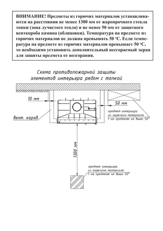 ВНИМАНИЕ! Предметы из горючих материалов устанавлива-
ются на расстоянии не менее 1300 мм от жаропрочного стекла
топки (зона лучистого тепла) и не менее 50 мм от защитного
венткороба камина (облицовки). Температура на предмете из
горючих материалов не должна превышать 50 о
С. Если темпе-
ратура на предмете из горючих материалов превышает 50 о
С,
то необходимо установить дополнительный несгораемый экран
для защиты предмета от возгорания.
	
 
