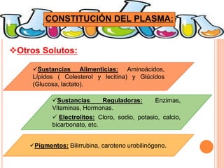 CONSTITUCIÓN DEL PLASMA:
Otros Solutos:
Sustancias Alimenticias: Aminoácidos,
Lípidos ( Colesterol y lecitina) y Glúcidos
(Glucosa, lactato).
Sustancias Reguladoras: Enzimas,
Vitaminas, Hormonas.
 Electrolitos: Cloro, sodio, potasio, calcio,
bicarbonato, etc.
Pigmentos: Bilirrubina, caroteno urobilinógeno.
 