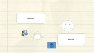 documen
youtube
 