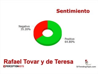 SrTrendingTopic.com
Sentimiento
Rafael Tovar y de Teresa
 