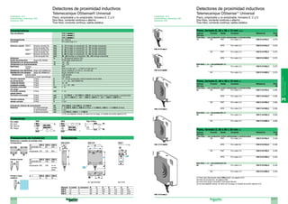 3/220 3/221
3
Sensores
industriales
Telemecanique
Detectores de proximidad inductivos
Telemecanique OSIsense(1)
Universal
Plano, empotrable y no empotrable, formatos E, C y D
Dos hilos, corriente continua o alterna
Tres hilos, corriente continua, salida estática
XS8 E1A1IIL2
XS8 C1A1IIL2
XS8 D1A1IIL2
XS8 C1A1IIM8
501559_1
XS8 I1A1IIM8
520206
520208
520209
520207
Plano, formato E, 26 x 26 x 13 mm (2)(3)
Alcance Función Salida Conexión Referencia Peso
(Sn) mm kg
Tres hilos A con protección contra sobrecargas y cortocircuitos
15 NA PNP Por cable 2 m XS8 E1A1PAL2 0,075
NPN Por cable 2 m XS8 E1A1NAL2 0,075
NC PNP Por cable 2 m XS8 E1A1PBL2 0,075
NPN Por cable 2 m XS8 E1A1NBL2 0,075
Dos hilos C o A sin protección (4)
15 NA – Por cable 2 m XS8 E1A1MAL2 0,070
NC – Por cable 2 m XS8 E1A1MBL2 0,070
Plano, formato C, 40 x 40 x 15 mm (2)
Alcance Función Salida Conexión Referencia Peso
(Sn) mm kg
Tres hilos A con protección contra sobrecargas y cortocircuitos
25 NA PNP Por cable 2 m XS8 C1A1PAL2 0,095
NPN Por cable 2 m XS8 C1A1NAL2 0,095
NC PNP Por cable 2 m XS8 C1A1PBL2 0,095
NPN Por cable 2 m XS8 C1A1NBL2 0,095
Dos hilos C o A sin protección (4)
25 NA – Por cable 2 m XS8 C1A1MAL2 0,090
NC – Por cable 2 m XS8 C1A1MBL2 0,090
Plano, formato D, 80 x 80 x 26 mm (2)
Alcance Función Salida Conexión Referencia Peso
(Sn) mm kg
Tres hilos A con protección contra sobrecargas y cortocircuitos
60 NA PNP Por cable 2 m XS8 D1A1PAL2 0,340
NPN Por cable 2m XS8 D1A1NAL2 0,340
NC PNP Por cable 2 m XS8 D1A1PBL2 0,340
NPN Por cable 2 m XS8 D1A1NBL2 0,340
Dos hilos C o A sin protección (4)
60 NA – Por cable 2 m XS8 D1A1MAL2 0,340
NC – Por cable 2 m XS8 D1A1MBL2 0,340
(1) Para más información sobre OSIsense®, ver página 3/19.
(2) Para los accesorios, ver página 3/35.
(3) Para otros largos consultar a Schneider Electric.
(4) Es aconsejable colocar, en serie con la carga, un fusible de acción rápida 0,4 A.
Presentación: 3/19
Características y referencias: 3/20
Accesorios: 3/35
Detectores de proximidad inductivos
Telemecanique OSIsense® Universal
Plano, empotrable y no empotrable, formatos E, C y D
Dos hilos, corriente continua o alterna
Tres hilos, corriente continua, salida estática
Características
Tipo de detector XS8 E IIIIIL2,
XS8 C IIIIIL2,
XS8 D IIIIIL2
Homologaciones UL, CSA,o
Conexión Por cable largo 2 m
Alcance y ajuste XS8 E Alcance nominal Sn mm 0…15 montaje no empotrado / 0…10 montaje empotrado
Zona de ajuste fino mm 5…15 montaje no empotrado / 5…10 montaje empotrado
XS8 C Alcance nominal Sn mm 0…25 montaje no empotrado / 0…15 montaje empotrado
Zona de ajuste fino mm 8…25 montaje no empotrado / 8…15 montaje empotrado
XS8 D Alcance nominal Sn mm 0…60 montaje no empotrado / 0…40 montaje empotrado
Zona de ajuste fino mm 20…60 montaje no empotrado / 20…40 montaje empotrado
Histéresis % 1…15 alcance efectivo (Sr)
Grado de protección Según IEC 60529 IP 68 doble aislamiento E
Temperatura en almacenamiento °C -40…+85
Temperatura en funcionamiento °C -25…+70
Materiales Cuerpo PBT
Cable PvR 3 x 0,34 mm2
Ay PvR 2 x 0,34 mm2
Z
Resistencia a las vibraciones Según IEC 60068-2-6 25 gn, amplitud ± 2 mm (f = 10 a 55 Hz)
Resistencia a los choques Según IEC 60068-2-27 50 gn, duración 11 ms
Señalización Estado salida LED amarillo
Alimentación y modo “aprendizaje” LED verde
Tensión asignada 3 hilos V 12…24 con protección contra inversión de los hilos
de alimentación 2 hilos V C o A 24…240 (50/60 Hz)
Límites de tensión 3 hilos V 10…36
(ondulaciónincluida) 2 hilos V C o A 20…264
Corriente consumida 3 hilos mA 10
sin carga
Corriente residual, 2 hilos mA 1,5
estado abierto
Corriente conmutada 3 hilos mA 100 XS8 E, 200 XS8 C y XS8 D, con protección contra sobrecargas y cortocircuitos
2 hilos mA 5…200 Z XS8 E, 5…300 C XS8 C y XS8 D, 5…200 A XS8 C y XS8 D (1).
Tensión residual, 3 hilos V 2
estado cerrado 2 hilos V 5,5
Frecuencia máxima de conmutación Hz 2000 XS8 E, 1000 XS8 C, 150 XS8 D
Retardos A la disponibilidad ms 10 XS8 E, XS8 C y XS8 D (3 hilos),  10 XS8 E y XS8 C,  15 XS8 D (2 hilos)
Al accionamiento ms 0,3
Al desaccionamiento ms  0,8 XS8 E y XS8 C, 6 XS8 D
(1) Es aconsejable colocar, en serie con la carga, un fusible de acción rápida 0,4 A.
Precauciones de instalación
Distancias a respetar al montaje (mm)
Yuxtapuestos
e  XS8 E XS8 C XS8 D
Empotrable 40 60 200
No
empotrable 150 125 600
Frente a frente e  XS8 E XS8 C XS8 D
Empotrable 80 120 400
No
empotrable 300 250 no re-
comen-
dado
Frente a masa e  XS8 E XS8 C XS8 D
metálica 10 15 40
Dimensiones
XS8 C/D/E XS8 C/D XS8 E
(1) LED (2) tecla de modo (3) Para tornillo
PNP NPN Tipo 2 hilos
801136
801135
520792
Detector A (cable) A (conector) B C D E F G H
XS8 E 14 11 26 13 8,8 20 3,5 6,8 6,6
XS8 C 14 11 40 15 9,8 33 4,5 8,3 13,6
XS8 D 23 14 80 26 16 65 5,5 8,5 37,8
de “aprendizaje” tipo CHC
562060
Presentación: 3/19
Características y referencias: 3/20
Accesorios: 3/35
Por cable
BU: Azul
BN: Marrón
BK: Negro
Conexiones
 