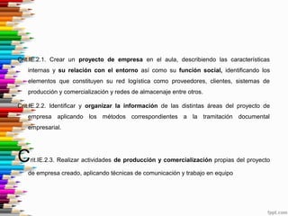 Crit.IE.2.1. Crear un proyecto de empresa en el aula, describiendo las características
internas y su relación con el entorno así como su función social, identificando los
elementos que constituyen su red logística como proveedores, clientes, sistemas de
producción y comercialización y redes de almacenaje entre otros.
Crit.IE.2.2. Identificar y organizar la información de las distintas áreas del proyecto de
empresa aplicando los métodos correspondientes a la tramitación documental
empresarial.
Crit.IE.2.3. Realizar actividades de producción y comercialización propias del proyecto
de empresa creado, aplicando técnicas de comunicación y trabajo en equipo
 