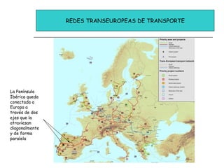 REDES TRANSEUROPEAS DE TRANSPORTE La Península Ibérica queda conectada a Europa a través de dos ejes que la atraviesan diagonalmente y de forma paralela 