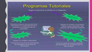 Software Eduativo