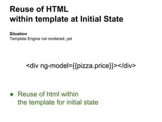 Reuse of HTML
within template at Initial State
Situation
Template Engine not rendered, yet
<div ng-model={{pizza.price}}></div>
● Reuse of html within
the template for initial state
 