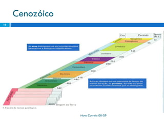 Tempo GeolóGico
