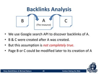 Backlinks Analysis
• We use Google search API to discover backlinks of A.
• B & C were created after A was created.
• But this assumption is not completely true.
• Page B or C could be modified later to its creation of A
Hany SalahEldeen & Michael Nelson 29 Carbon Dating the Web
A
(The resource)
B C
 