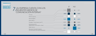 COMUNICACIÓN INTERNA
7.
pág.
53
pág.
54
 