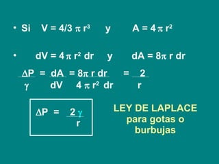 LEY DE LAPLACE  para gotas o burbujas Si  V = 4/3    r 3  y  A = 4     r 2  dV = 4     r 2  dr  y  dA = 8   r dr  P  =  dA  = 8   r dr  =  2     dV  4    r 2  dr  r  P  =  2   r 