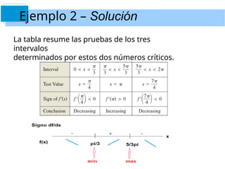 Ejemplo 2 – Solución
La tabla resume las pruebas de los tres
intervalos
determinados por estos dos números críticos.
 
