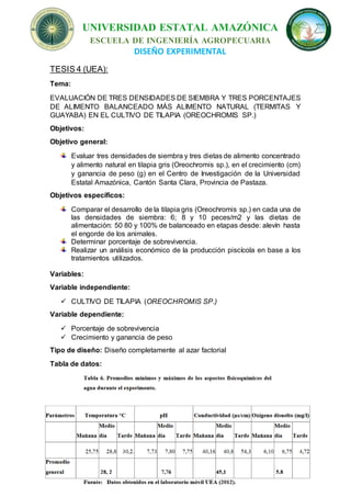 UNIVERSIDAD ESTATAL AMAZÓNICA
ESCUELA DE INGENIERÍA AGROPECUARIA
DISEÑO EXPERIMENTAL
TESIS 4 (UEA):
Tema:
EVALUACIÓN DE TRES DENSIDADES DE SIEMBRA Y TRES PORCENTAJES
DE ALIMENTO BALANCEADO MÁS ALIMENTO NATURAL (TERMITAS Y
GUAYABA) EN EL CULTIVO DE TILAPIA (OREOCHROMIS SP.)
Objetivos:
Objetivo general:
Evaluar tres densidades de siembra y tres dietas de alimento concentrado
y alimento natural en tilapia gris (Oreochromis sp.), en el crecimiento (cm)
y ganancia de peso (g) en el Centro de Investigación de la Universidad
Estatal Amazónica, Cantón Santa Clara, Provincia de Pastaza.
Objetivos específicos:
Comparar el desarrollo de la tilapia gris (Oreochromis sp.) en cada una de
las densidades de siembra: 6; 8 y 10 peces/m2 y las dietas de
alimentación: 50 80 y 100% de balanceado en etapas desde: alevín hasta
el engorde de los animales.
Determinar porcentaje de sobrevivencia.
Realizar un análisis económico de la producción piscícola en base a los
tratamientos utilizados.
Variables:
Variable independiente:
 CULTIVO DE TILAPIA (OREOCHROMIS SP.)
Variable dependiente:
 Porcentaje de sobrevivencia
 Crecimiento y ganancia de peso
Tipo de diseño: Diseño completamente al azar factorial
Tabla de datos:
 