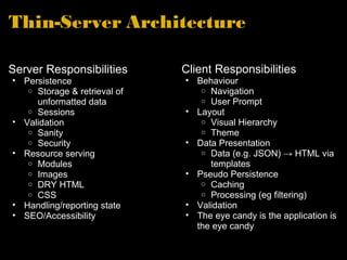 Thin-Server Architecture Server Responsibilities Persistence Storage & retrieval of unformatted data Sessions Validation Sanity Security Resource serving Modules Images DRY HTML CSS Handling/reporting state SEO/Accessibility Client Responsibilities Behaviour Navigation User Prompt Layout Visual Hierarchy Theme Data Presentation Data (e.g. JSON)  ->  HTML via templates Pseudo Persistence Caching Processing (eg filtering) Validation The eye candy is the application is the eye candy 